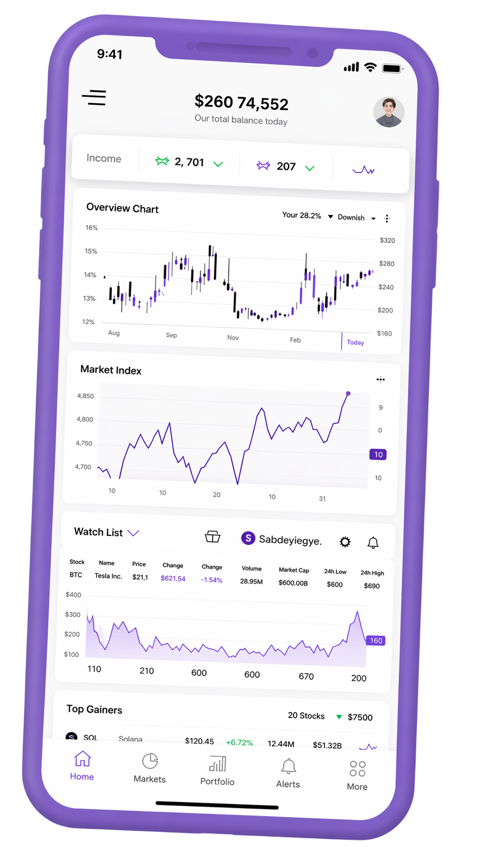 Interface mobile de suivi du portefeuille